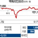 에이비엘생명보험(주)