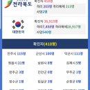 다이소전주하가점 이미지