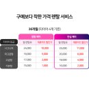 더타이어샵 봉일천점 이미지