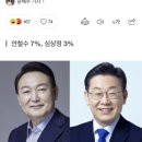 이**-39 Daum카페
