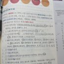 착공신고대상 이미지