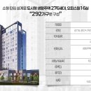 리메인 - 남양주시 홍유릉로248번길 39 | 리메인