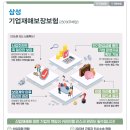 인천시 남동구 삼성생명구월동빌딩 티스토리