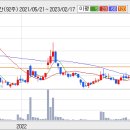 세원정보통신 이미지