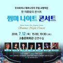 우크라이나 필하모닉 이미지