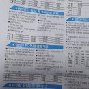 천안 얕으막한 야산 12000평 이억삼천 (대출7천만) 이미지