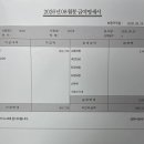 김미경 조리사님 25일 ~ 28일 4일 국민은행 ******-**-****** ***,120원 ***-****-**** 이미지