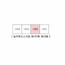 늘푸른환경(주)