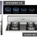 아이터치 이미지