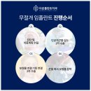 다온솔루션 네이버블로그