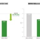 대웅건설 주식회사 이미지