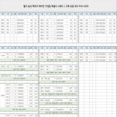 주식회사 경인 이미지