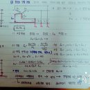 소호리액터접지- 지락전류, 과보상&amp;공진, 잔류전압, 연가 상관관계 이미지