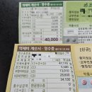 365송파고은약국