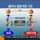 윤경희한의원 이미지