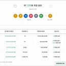 남동구 1205 (주)미디어인천신문