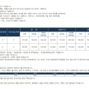 문스톤 펜션 이미지