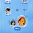 오영철외과 네이버블로그