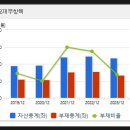대원전선(주) 이미지
