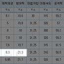 카옥스 이미지