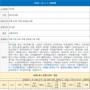 상마농장 이미지