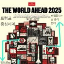 로스차일드: 2025 예상 이미지