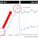 (주)레드테이블