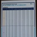 한사랑세탁소 이미지