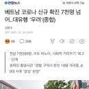 베트남 코로나 신규 확진 7천명 넘어..대유행 '우려'(종합) 이미지