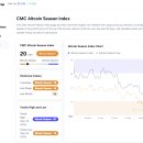 인터내셔널인베스트먼트(주) 이미지