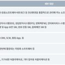 컴시스 이미지