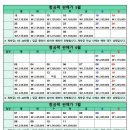 대련골프클럽 이미지