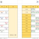 힐링요가&매트필라테스 이미지