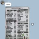 술앗간 - 서구 승학로 503 | 술앗간