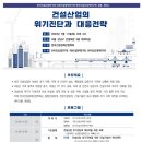 한국미래전략경영연구원