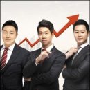 알엔케이