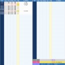 ＜ 07월 14일 HLB 마감코멘트 ＞ 이미지