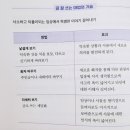 말 잘하는 아이 글 잘쓰는 아이 이미지