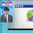 (주)미래나노텍 이미지