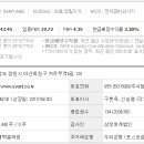 봉암동123 이미지