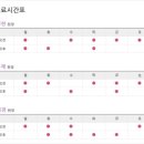 아이사랑산부인과의원 이미지