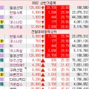 (주) 세진팜 이미지