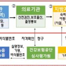 1308 이미지