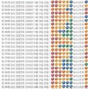 1회부터~~391회까지 로또당첨번호 이미지