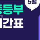 준과학전문학원