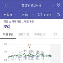 시영환경 이미지