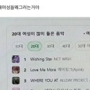 군민의 날 헬로콘서트 좋은날 | 대전이 헬로멜로입니다