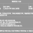 유성터미널공인중개사사무소 이미지