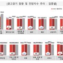 기호할인마트 이미지