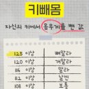 보미오라한의원 이미지